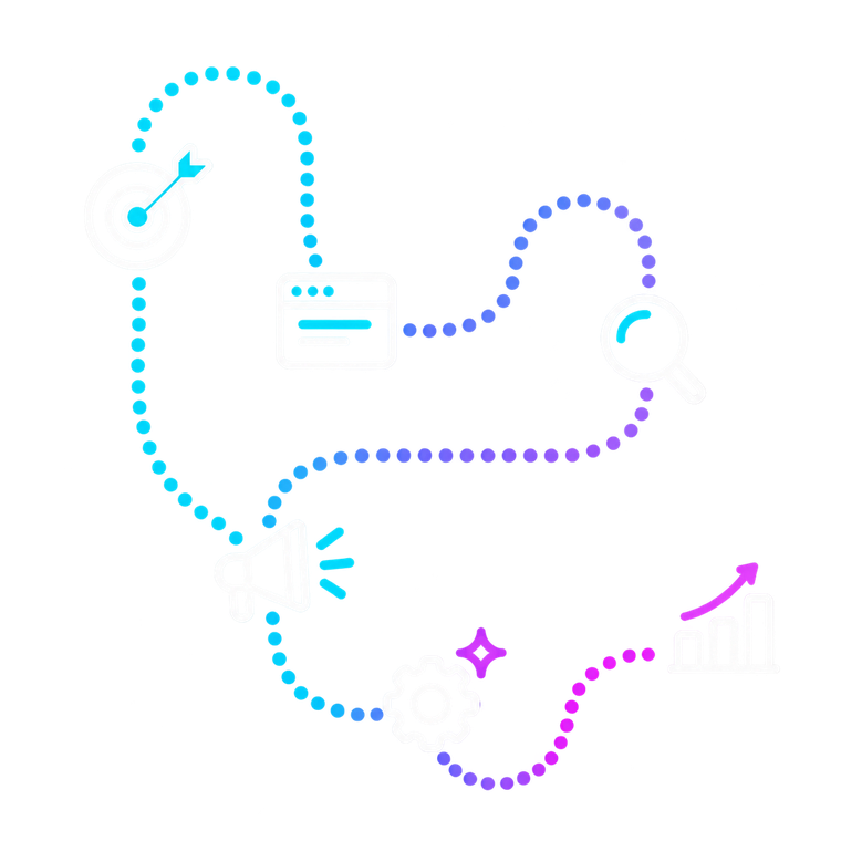 Connected marketing growth path